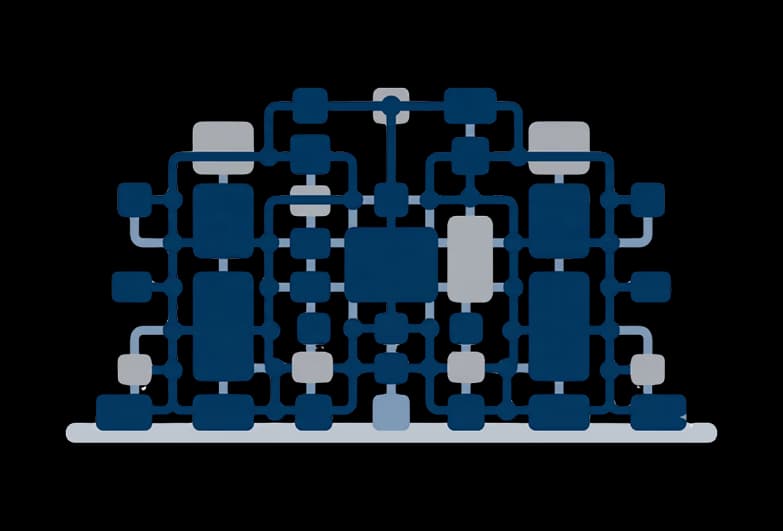 Kembangkan Sistemnya